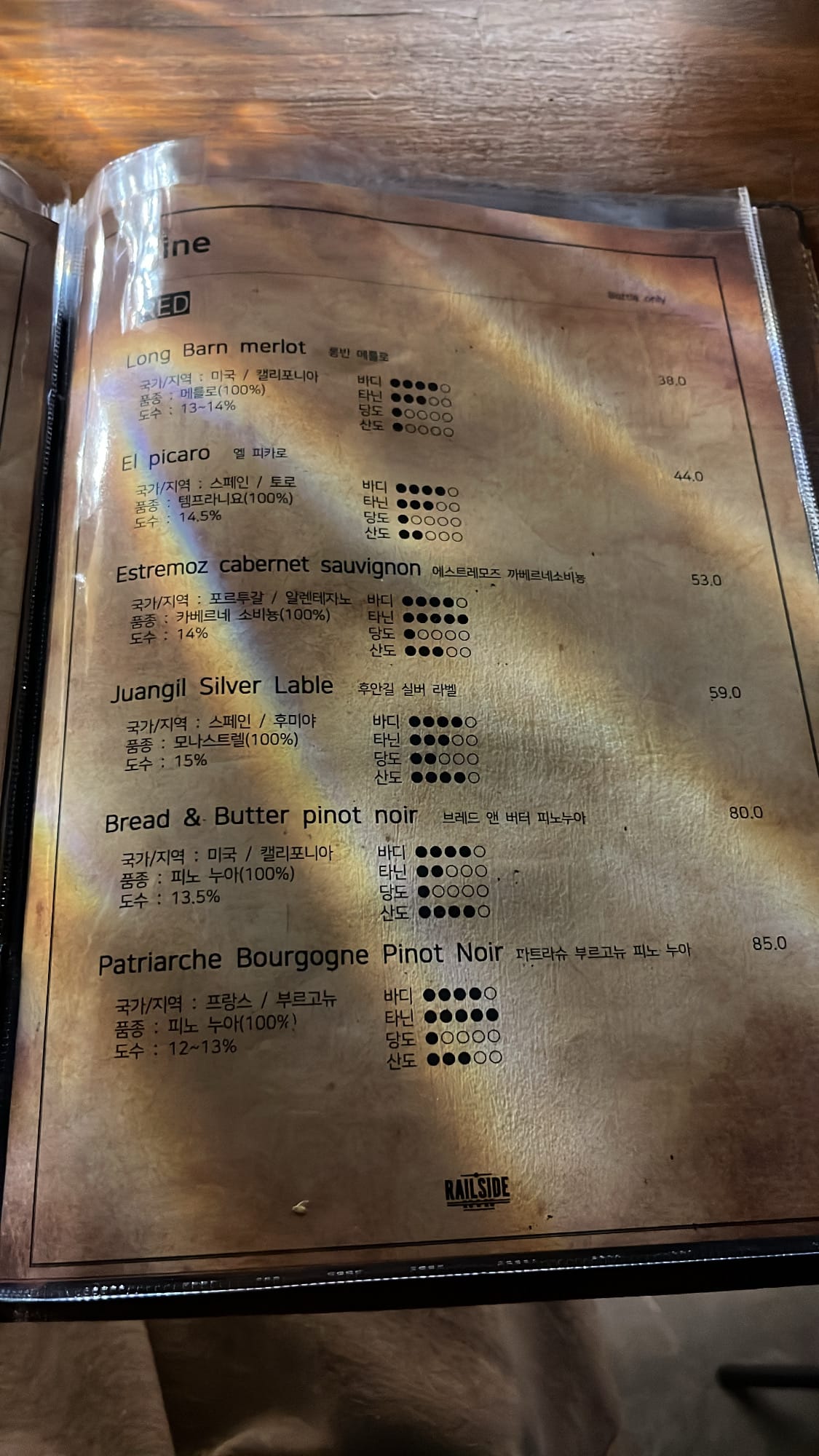 Curated red wine list and tasting notes at Bar Railside