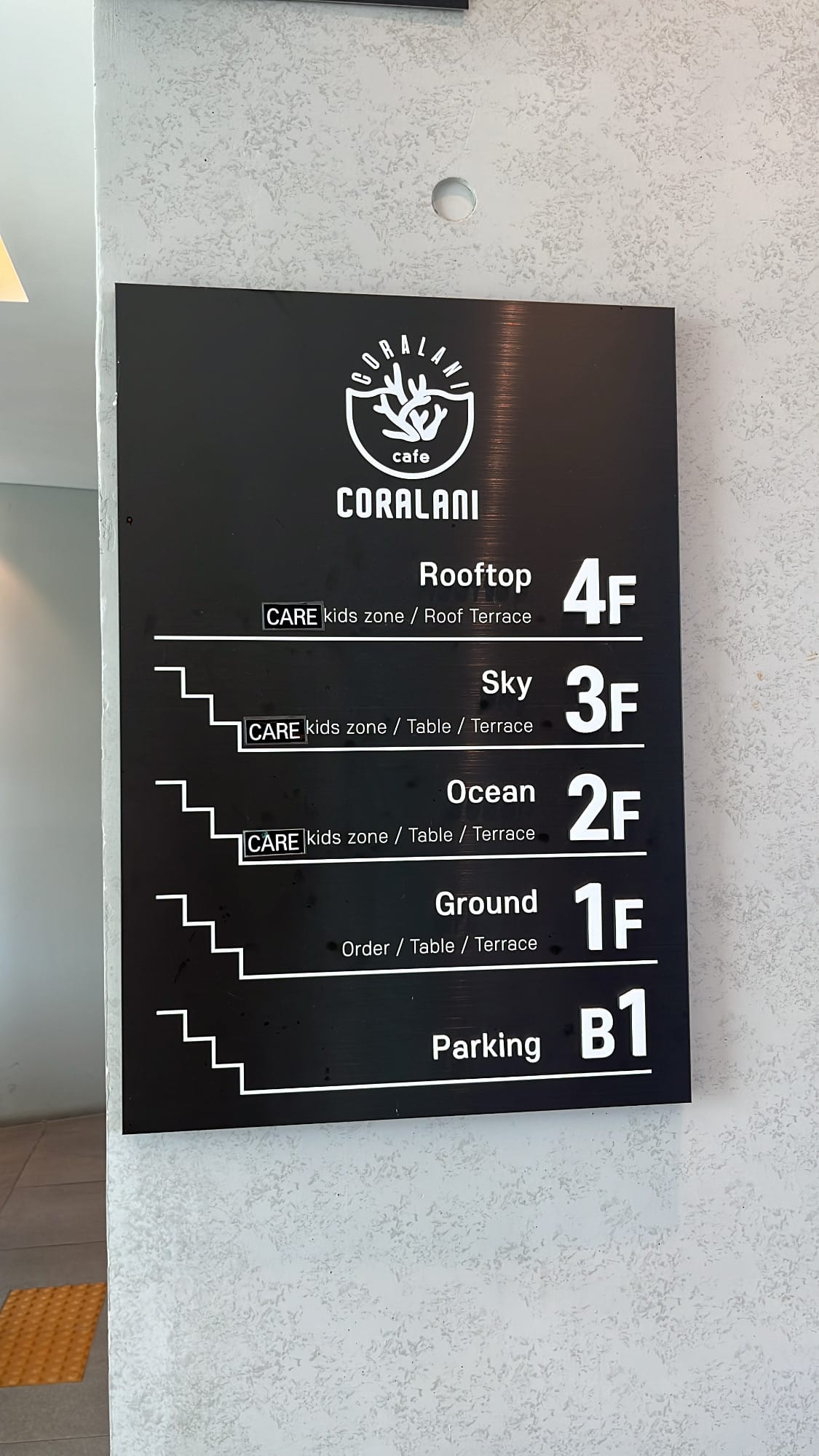 Wall-mounted floor directory sign showing levels B1 through 4F rooftop at Coralani Busan